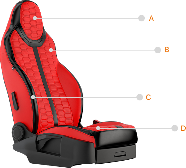 Seatskinz Individual Auto Design, Classic Car Seat Covers Uk